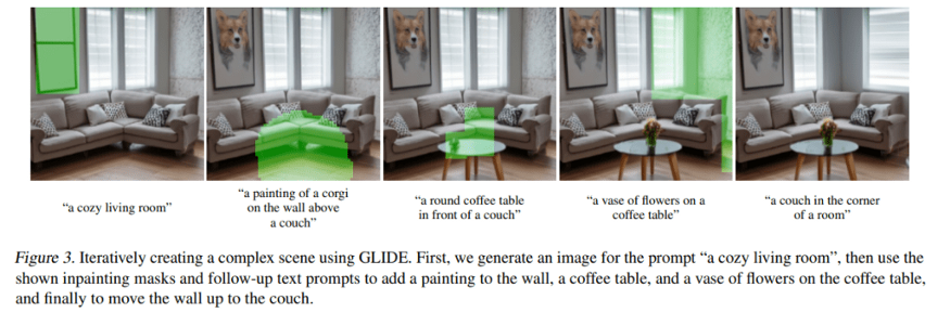GLIDE의 실행 결과물 예제