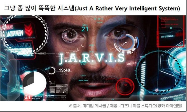 <그림-11>그냥 좀 많이 똑똑한 시스템(Just A Rather Very Intelligent System), 이미지 출처 : 미디엄 게시글/디즈니 마블 스튜디오(영화 "아이언맨")