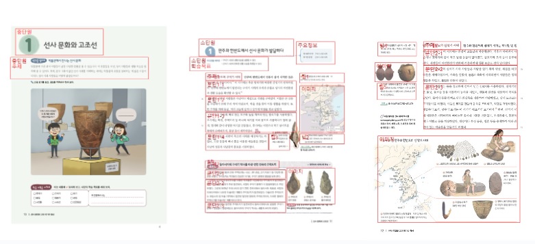 교과서 PDF 원본의 작업 기준, 이미지 출처 : 중, 고등학교 교과서