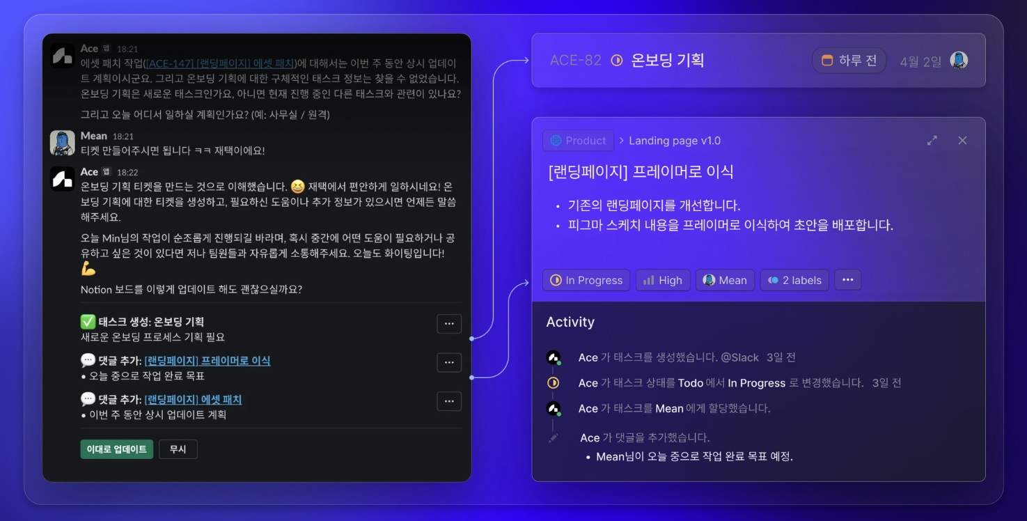 AI 프로젝트 매니저 서비스 ‘Ace’ UI. 이미지 출처 :  https://withace.ai/