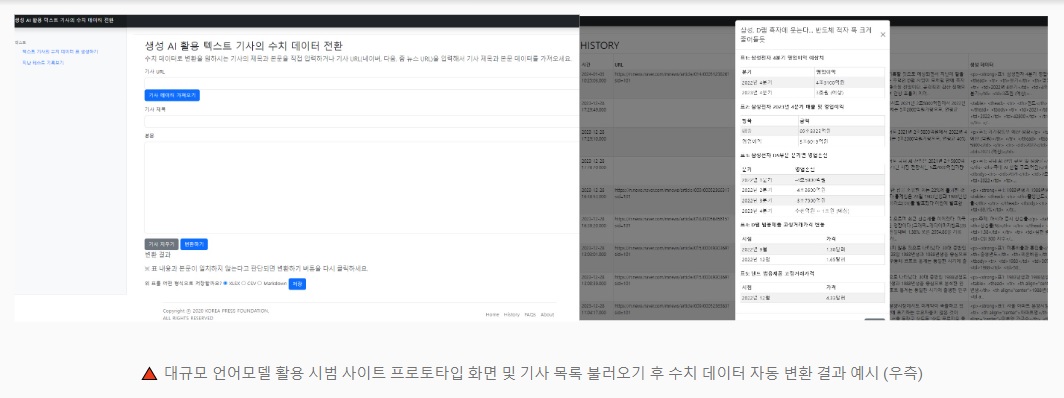한국언론진흥재단