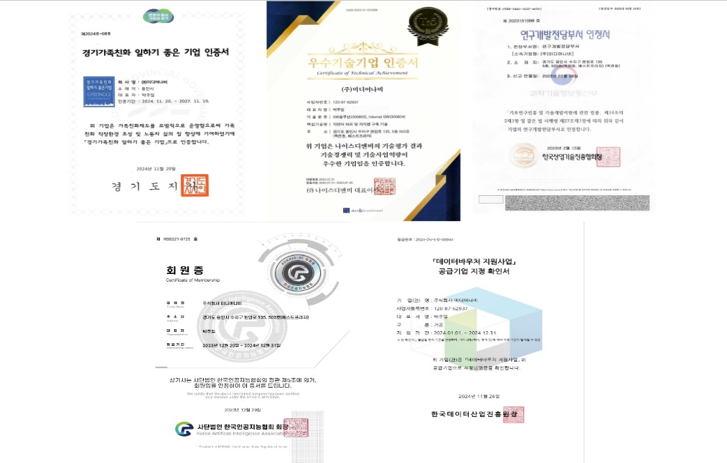  (1) 미디어나비 인증서 모음, 출처 : (주)미디어나비