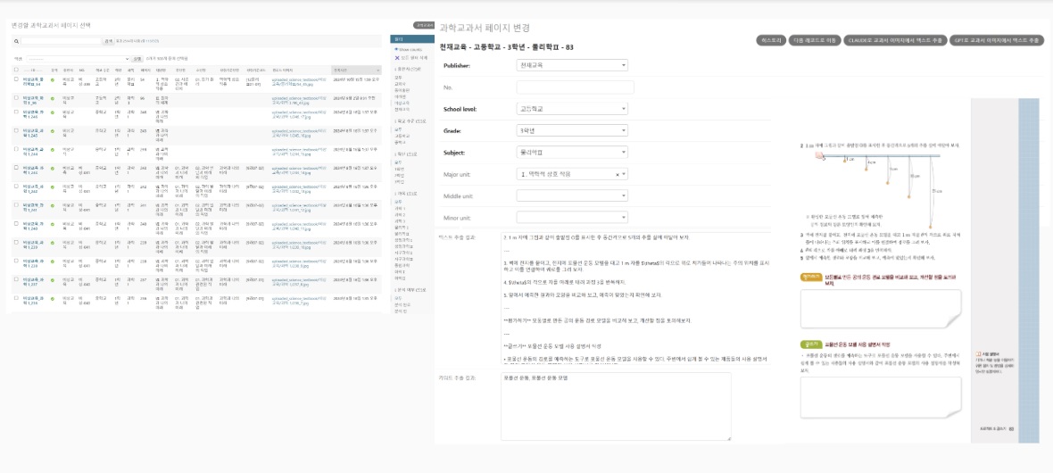 (2) AI 튜터 개발을 위한 교과서 기반의 AI 학습 데이터 가공 프로젝트, 출처 : (주)미디어나비